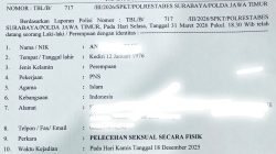 Kasus Dugaan Pelecehan ASN Jatim Menguat, Korban Cari Keadilan ke polisi 